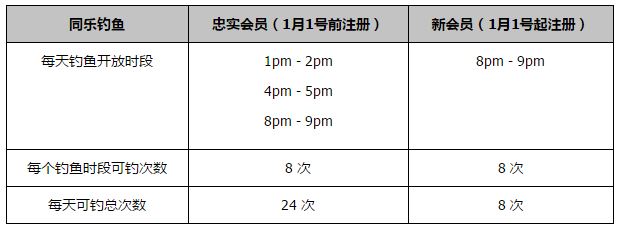 曼联官方宣布以吉姆-拉特克利夫为首的英力士集团收购俱乐部25%股份，拉特克利夫也将全面接手曼联的足球业务。